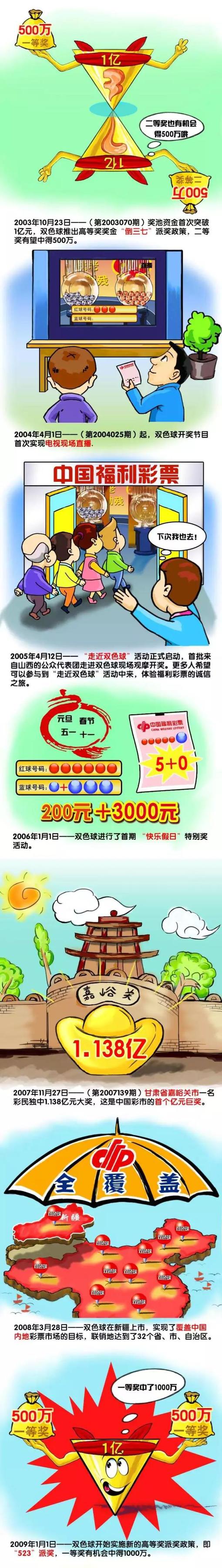 由张吃鱼执导，沈腾、马丽领衔主演的开心麻花科幻喜剧《独行月球》发布定档预告及海报，宣布将于今年7月29日全国上映